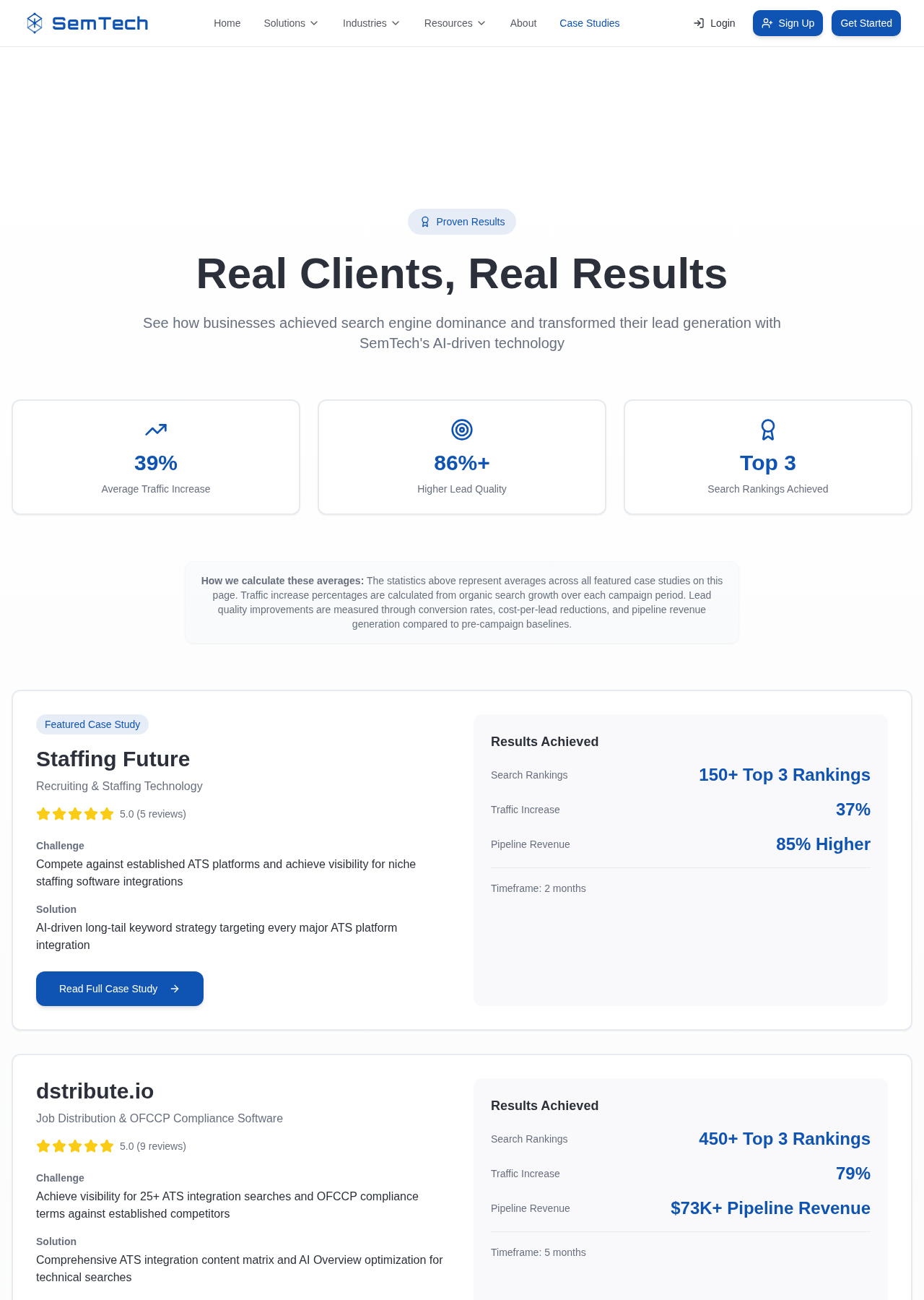 Published client case studies with results