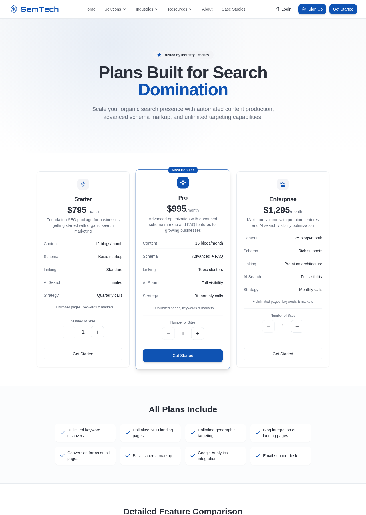 Public per site pricing plans