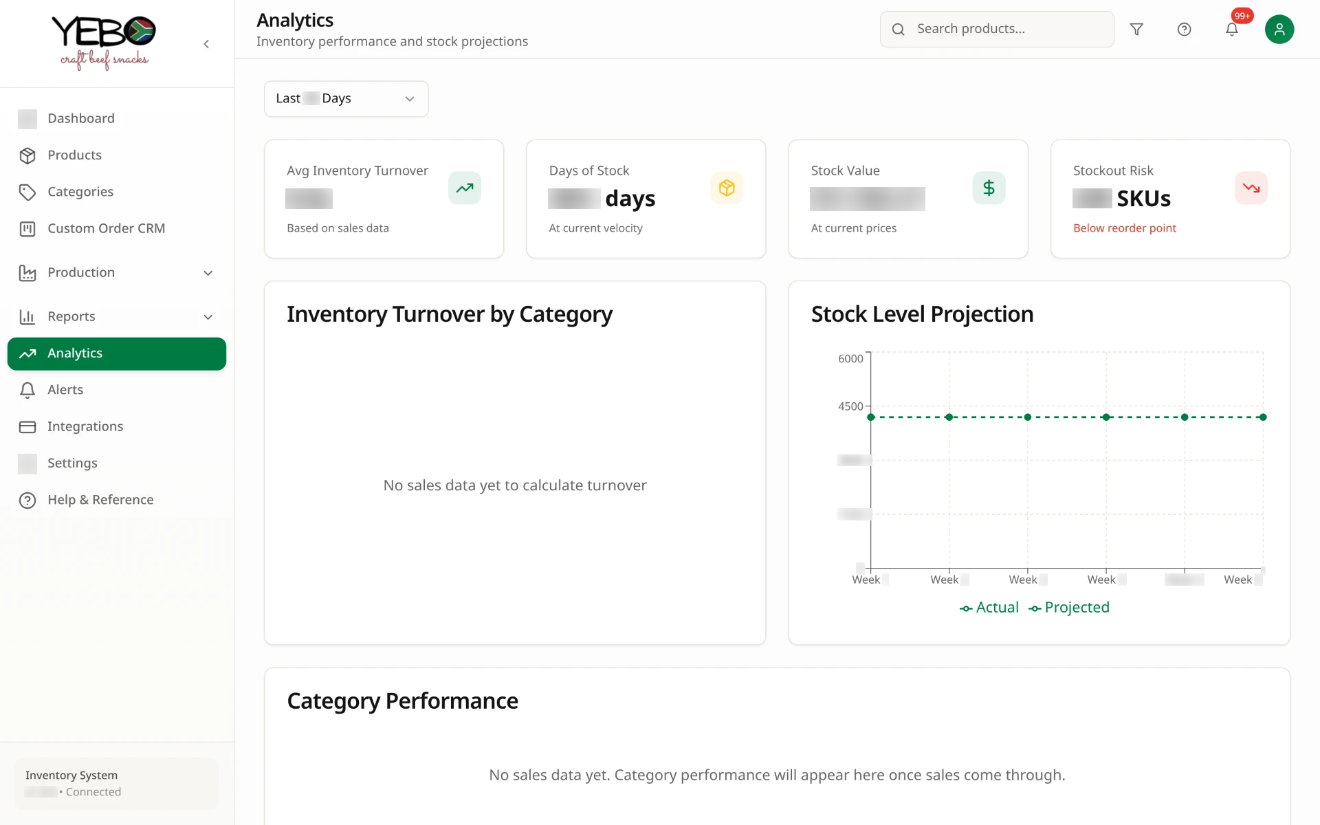 Analytics with inventory turnover, stock projections and category performance