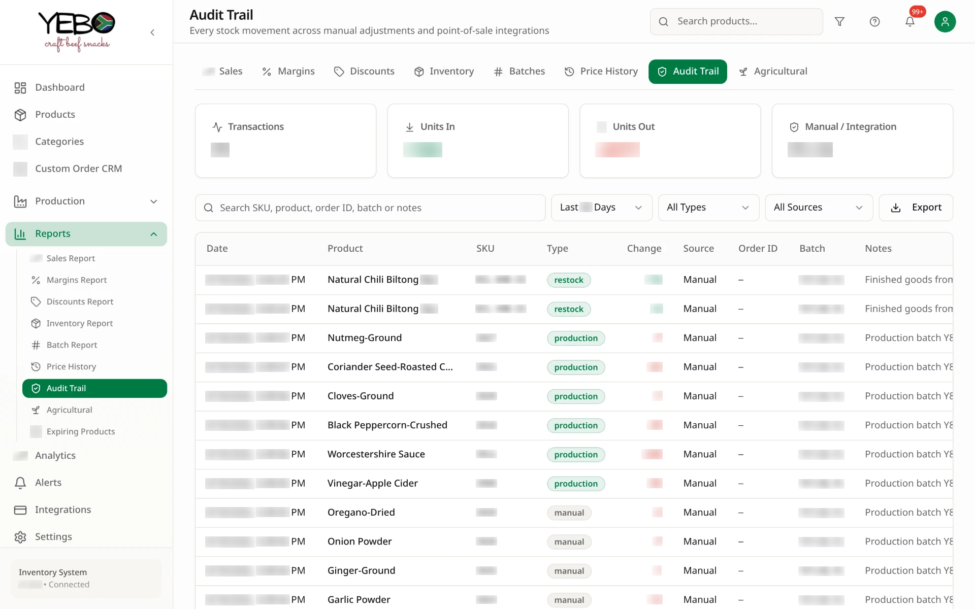 Audit trail of every stock movement across manual adjustments and integrations