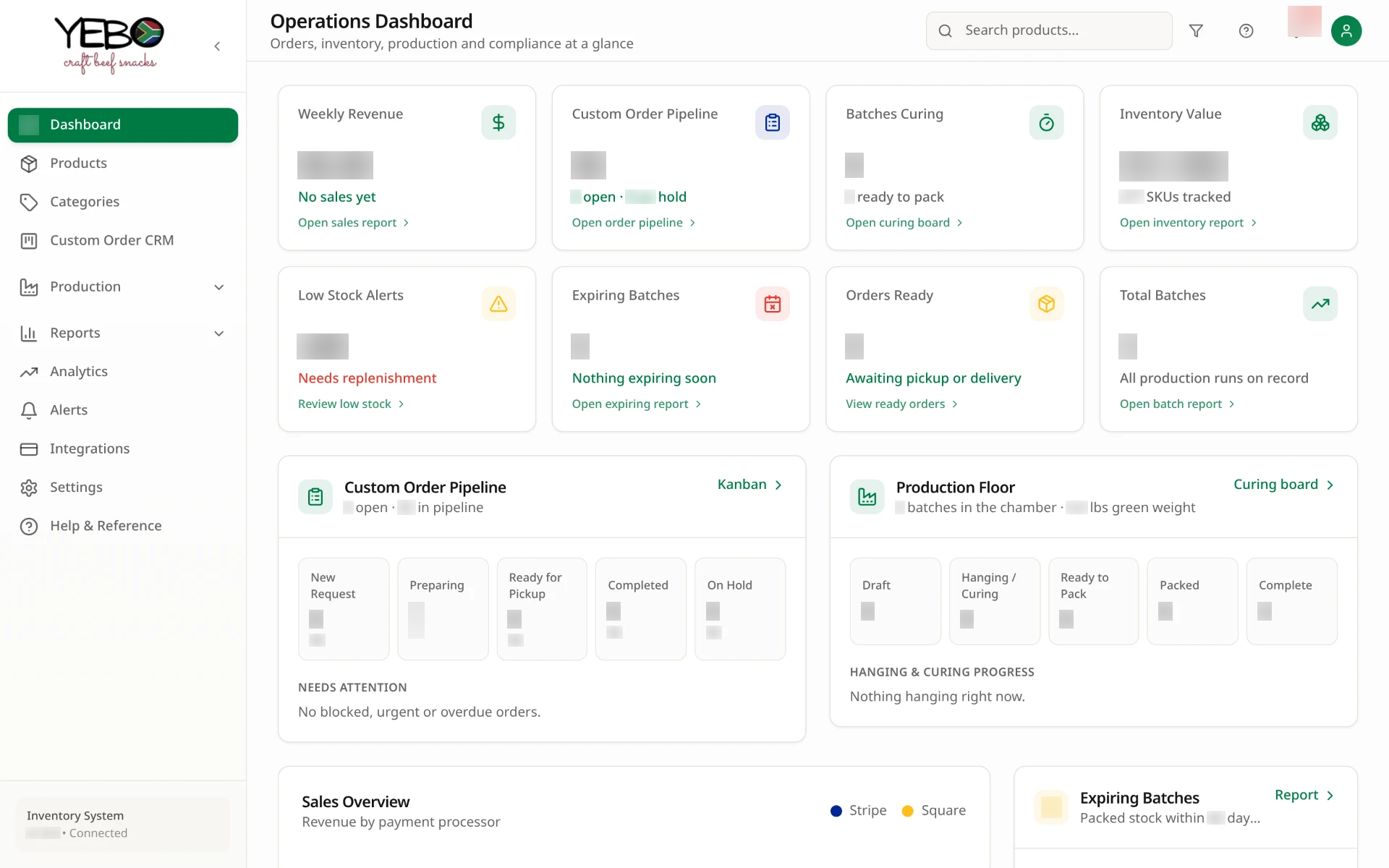 Operations dashboard with revenue, inventory value, curing batches and order pipeline tiles
