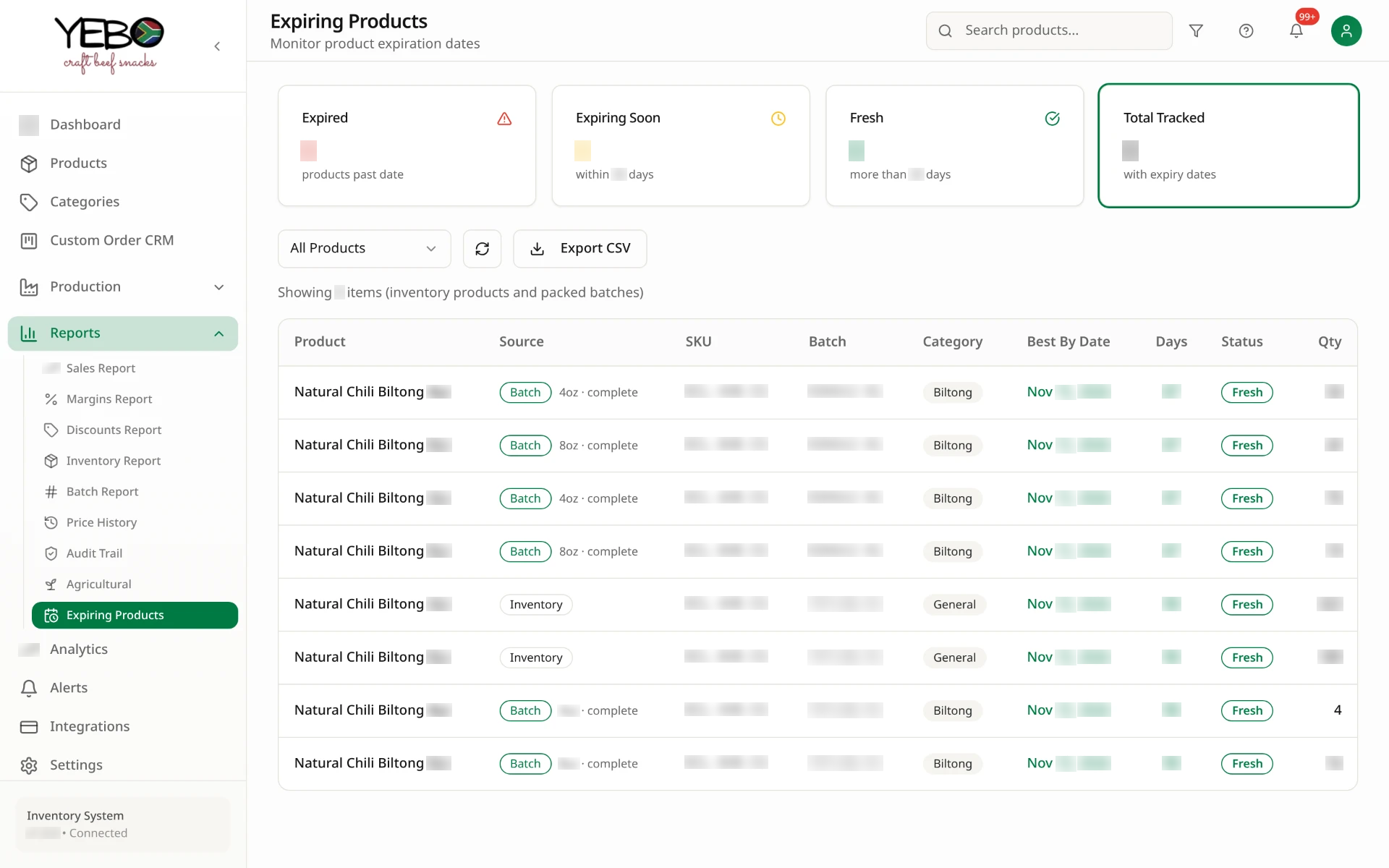 Expiring products report with best-by dates and urgency status